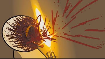 Shotgun. | Madness Combat Animation In Dc2.