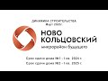 Динамика строительства жилого района Новокольцовский, март 2023г.