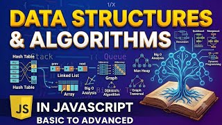 Data Structure And Algorithms Series In JavaScript | Basics To Advanced