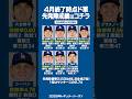 【4/30最新】ドジャース先発投手成績はコチラ‼️⚾️✨4月終了時点先発防御率はメジャー2位🥈 #大谷翔平 #山本由伸 #佐々木朗希 #ドジャース #マーリンズ #カージナルス