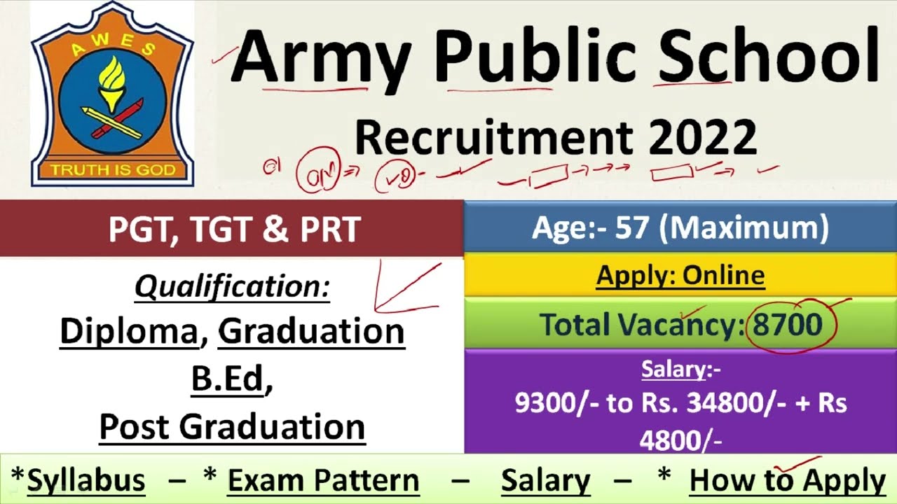 Army Public School Vacancy 2022 || army public vacancy 2022 ||  @Fact Line