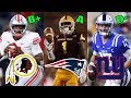 2019 Draft Grades For All 32 NFL Teams Officially REVEALED
