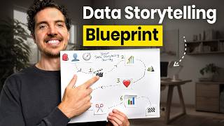 10 years of Data Storytelling experience in 8 minutes