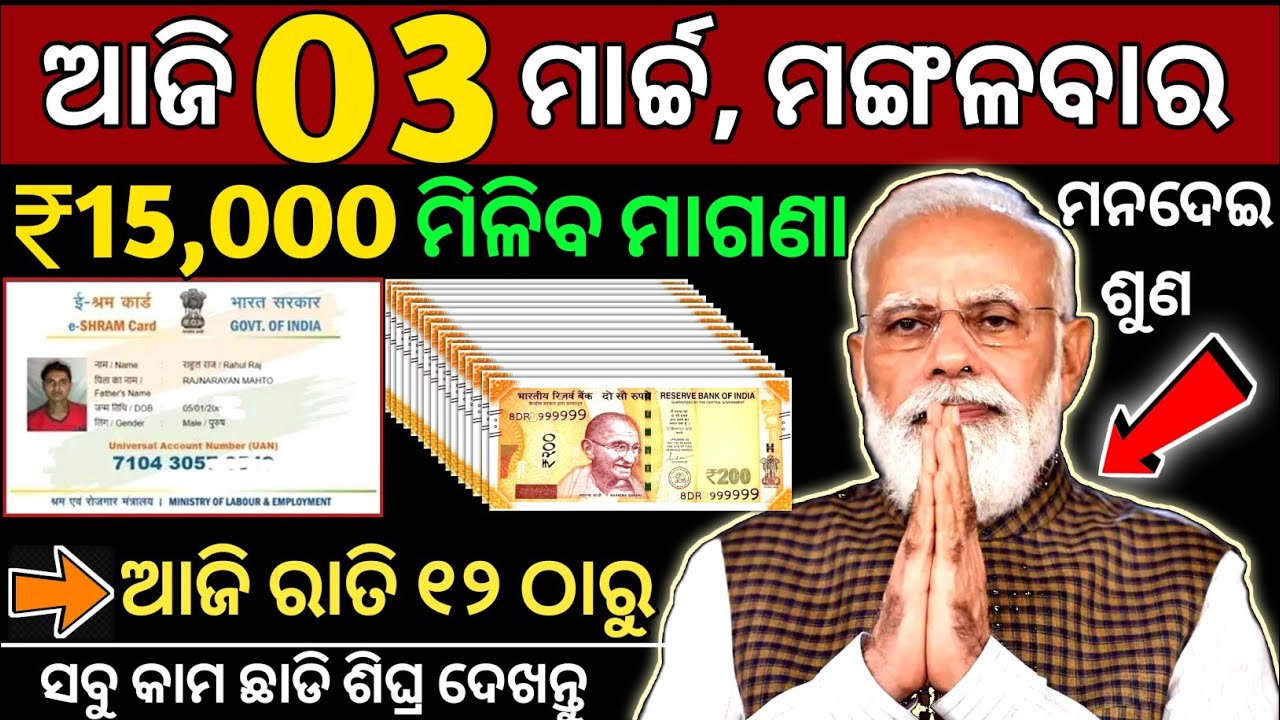 Start Investing in Share Market Like a PRO Today!