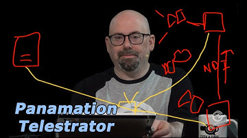 Panamation Telestrator with NDI for Streaming Video