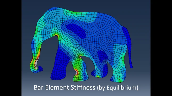 FEA 05: Bar Element Stiffness (using equilibrium)