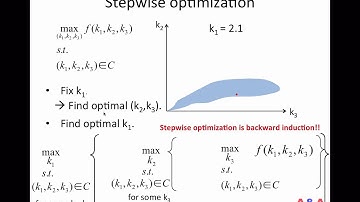 Dynamic Programming 02 (Stepwise Optimization)