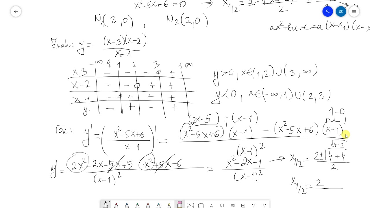 Ispitivanje osobina i crtanje grafika funkcije