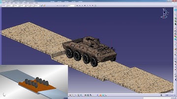 Defense 1 - mBTR on EDEM ground