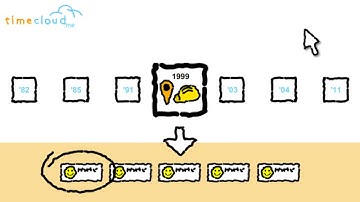 Timecloud Beta Launch video HD