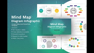 Mind Map Diagram Infographic Template