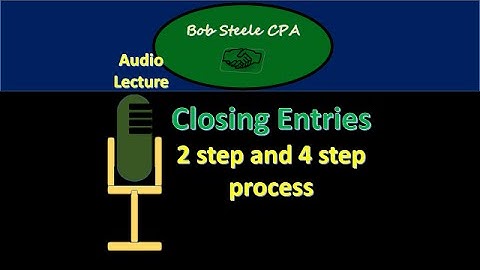 400.10 Closing Entries 2 step and 4 step process