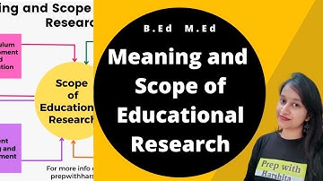 Meaning and Scope of Educational Research | Educational Research