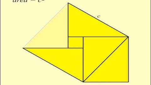 Proof of The Pythagorean Theorem: Proof by Rearrangement