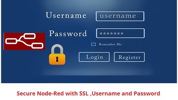 Secure Node-Red with SSL,Username and Password