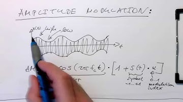 Bandpass modulation: AM introduction (0001)