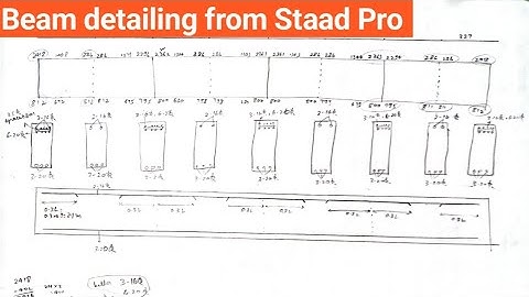 Beam detailing from Staad Output file
