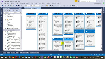 EF Tabellen aktualisieren in WPF Entity Framework Linq