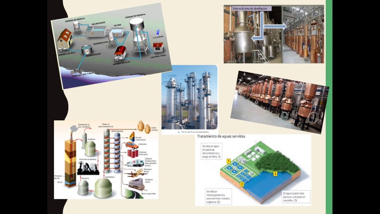 Cápsula Nº2 Ciencias /7º Básico/ Métodos