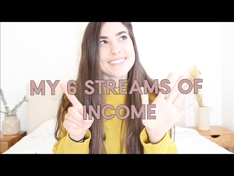 MY 6 STREAMS OF INCOME! *as a stay at home mom* | Ideas to make extra money!