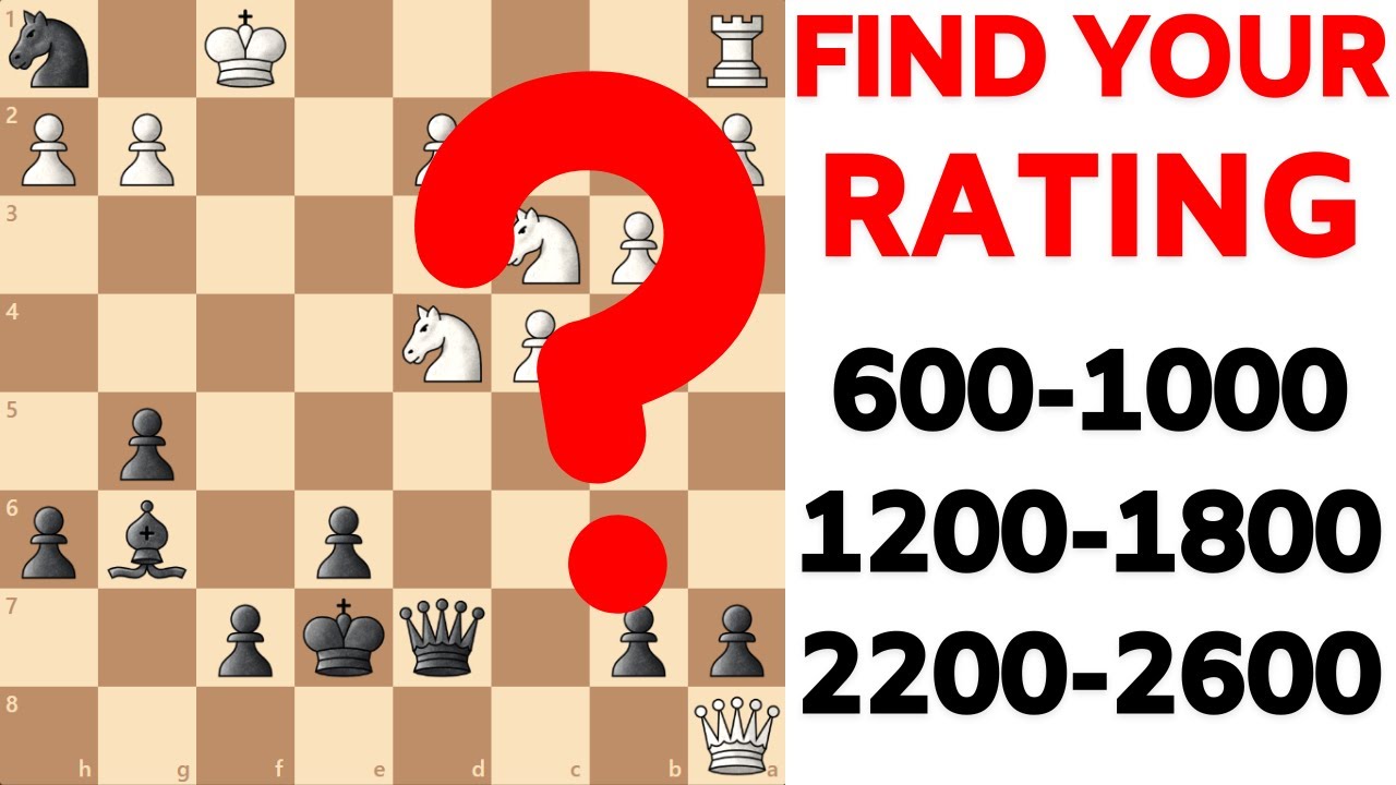 Chess Rating  Which chess app?