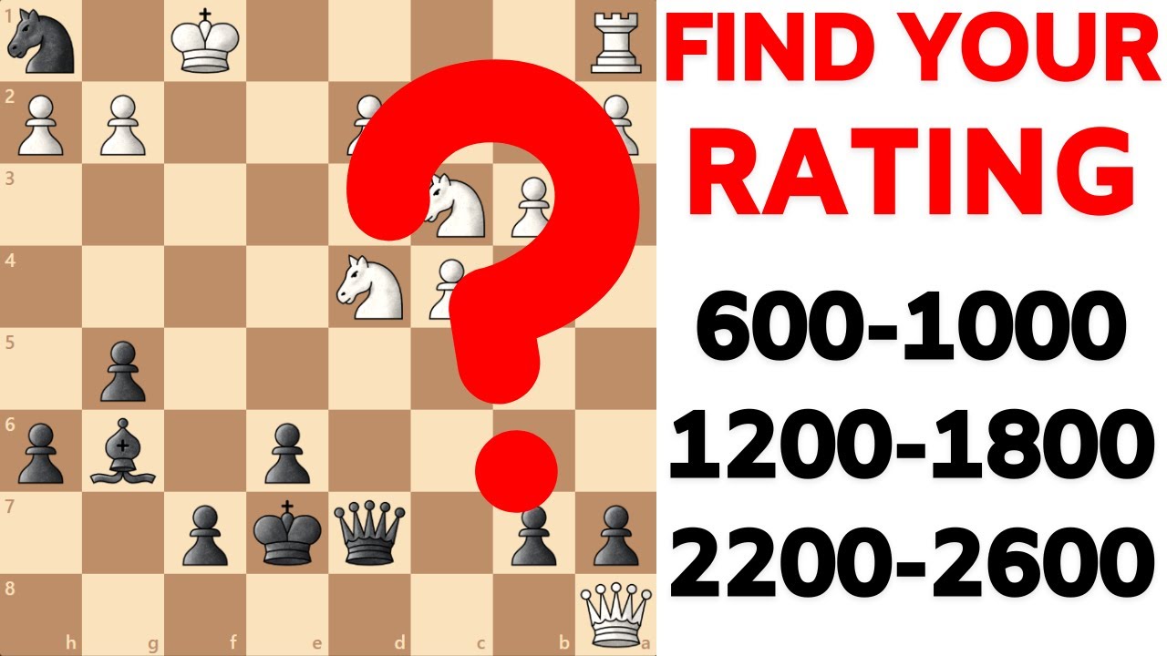 This Puzzle Tells YOUR Chess Rating Level YouTube
