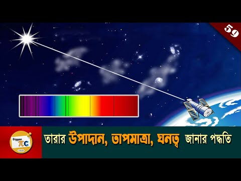 ভিডিও: একটি বর্ণালী বিশ্লেষক কি জন্য ব্যবহৃত হয়?