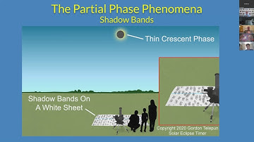 Tombaugh Lecture Series Talk (11) Shadow Bands