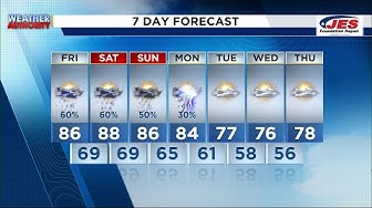 Southwest, Central Virginia Weather | 11 p.m. - Aug. 29, 2024 thumbnail