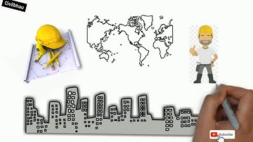 Design Of RCC Column As Per IS 456:2000 | Limit State Method