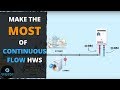 How to Make the Most of Continuous Flow Hot Water System