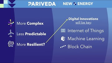 Microgrids, Blockchain and the Future of Decentralized Energy