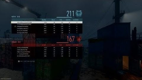 crazy shipment double execution