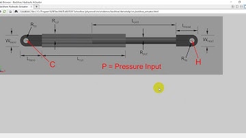 Tim kiem thu vien hydraulic trong Matlab Simulink