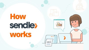 How Sendle works | 100% Carbon Neutral Package Delivery