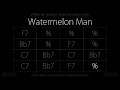 Watermelon man  backing track 16 bar blues in f