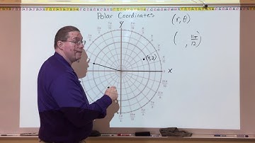 Polar Coordinates - Mr. Ryan