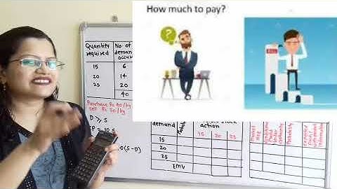 Problem 2& 3 Decision under risk , EVPI,  EPPI,  ECPI