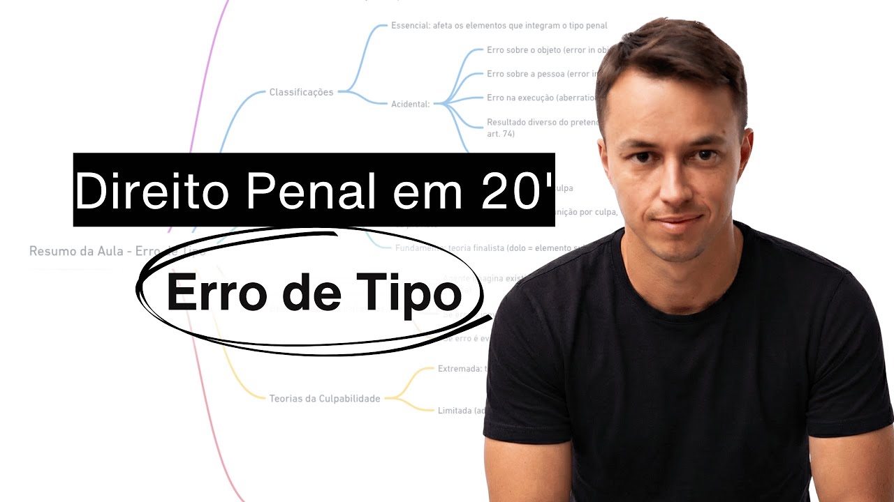 Penal em 20' - Erro de Tipo