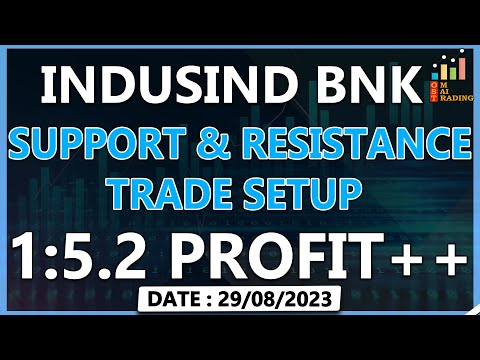 SUPPORT & RESISTANCE LEVEL TRADE 