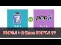 "PHP 8.1 vs PHP 7.4: A Comparative Analysis of Speed and Performance" - 2023 | Please update now ...