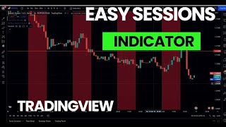 trading session indicator tradingview (A MUST HAVE TRADING SESSION INDICATOR) screenshot 4