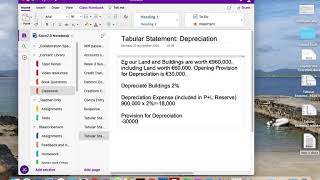 LC Tabular Statements Depreciation