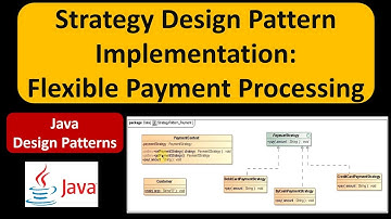 Strategy Design Pattern Implementation: Flexible Payment Processing