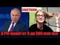 Прямая линия Путина в июне 2021 года. Чем похожи Леся Рябцева и Владимир Путин? 500 млн призраков