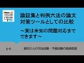 6-4 論証集と判例六法の論文対策ツールとしての比較～実は未知の問題対応までできます～