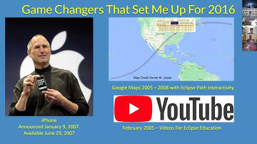 Tombaugh Lecture Series Talk (1) 1st Talking Timer