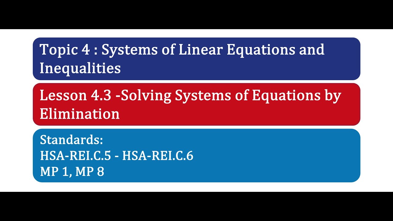 Grade 8 Lesson 4.3: Solving Systems of Equations by Elimination Short ...