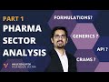 Pharma Sector Analysis  - Part 1