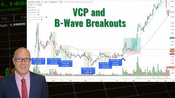 Volatility Contraction Pattern and B-Wave Breakouts